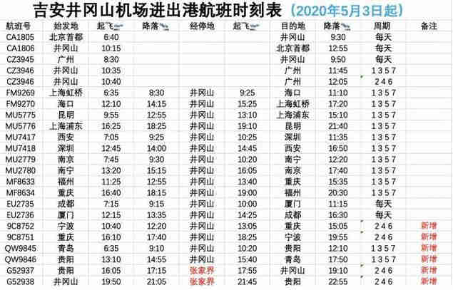 井岡山航班時(shí)刻表