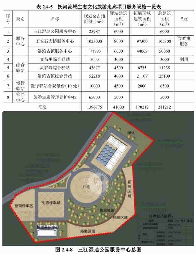 三江濕地公園服務(wù)中心總圖