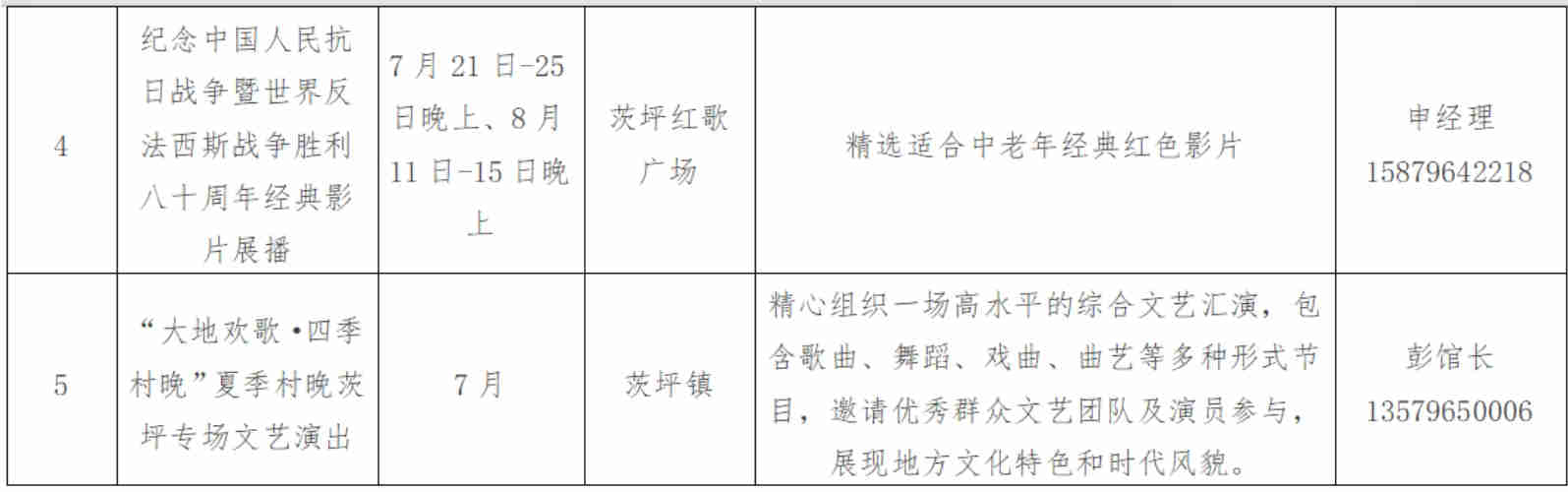 2025年井岡山暑期活動一覽表2